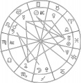 Horoskop.jpg