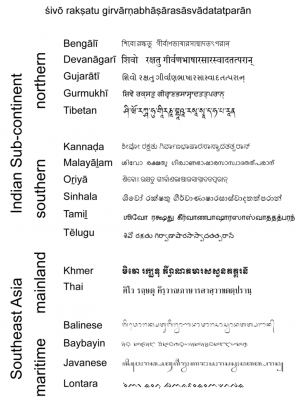 Phrase sanskrit.png