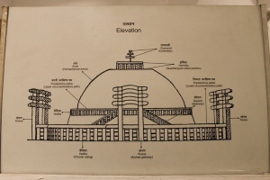 Plan of Stupa at Sanchi.jpg