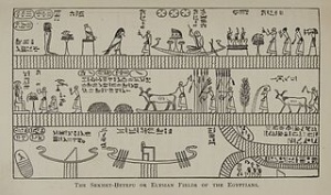 The Sekhet-Hetepu or Elysian Fields of the Egyptians 1902.jpg